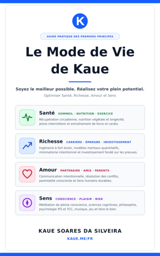 Le Mode de Vie de Kaue