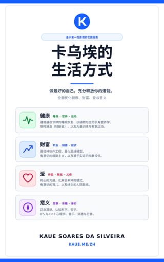卡乌埃的生活方式