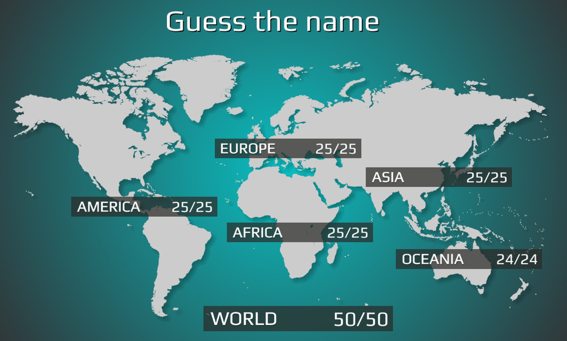 Name the 20 Random Countries in the World Quiz - By davidsomodio